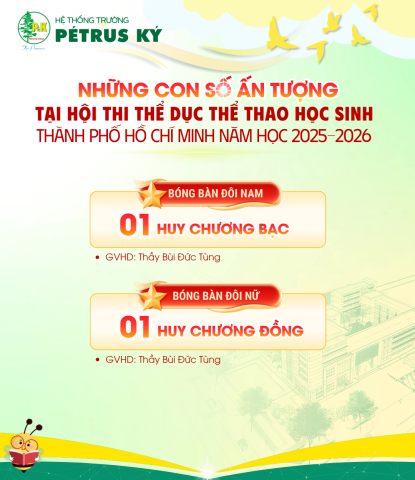 Hội thi Thể dục Thể thao Thành phố năm học 2025 - 2026