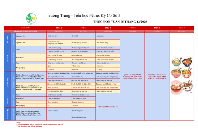 Thực đơn THPT | Từ ngày 29/12/2025 đến ngày 03/1/2026
