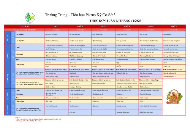Thực đơn THPT | Từ ngày 15/12/2025 đến ngày 20/12/2025