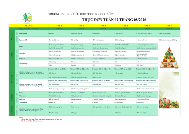 Thực đơn THCS | Từ ngày 10/8/2026 đến ngày 15/8/2026