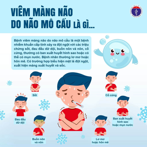 Phòng chống bệnh Viêm màng não Mô cầu