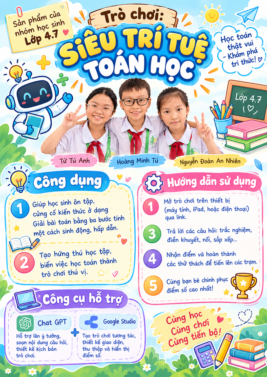 Poster giới thiệu sản phẩm